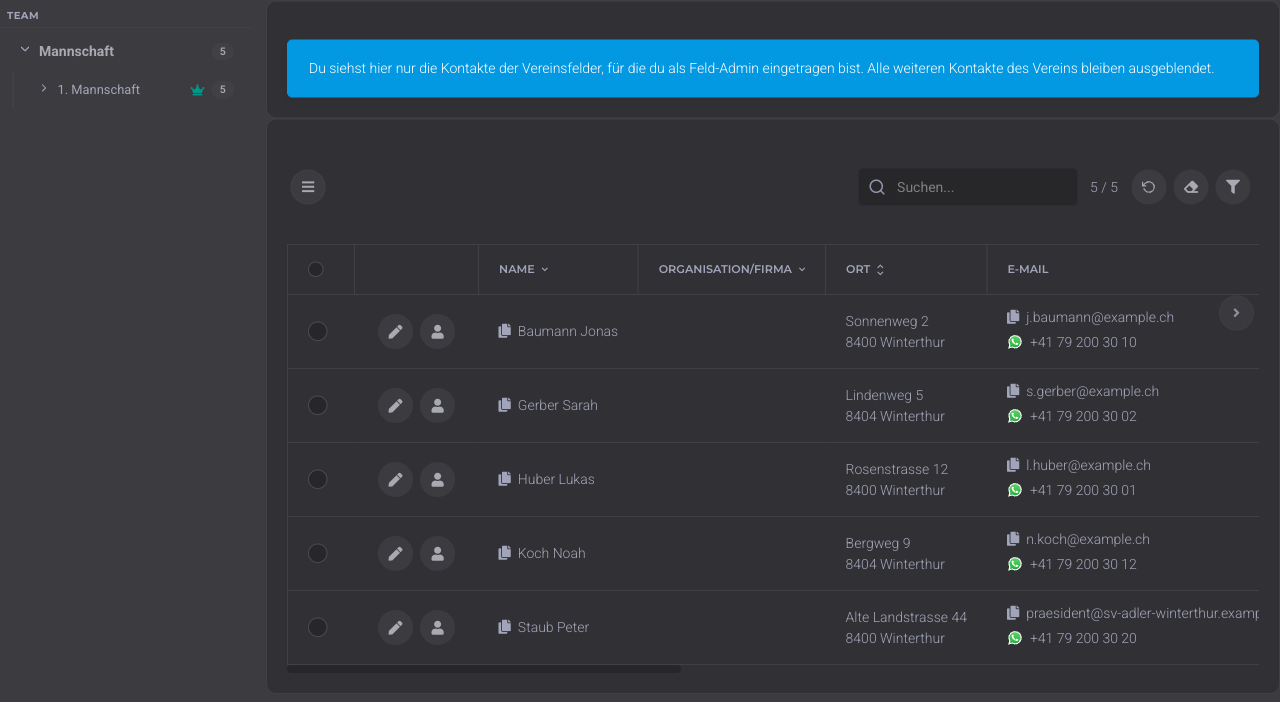 Liste de contacts d’une personne Admin d’équipe : seule son équipe apparaît, avec une indication et un repère dans l’arborescence